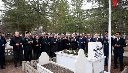 18 Mart Çanakkale Zaferi ve Şehitleri Anma Günü