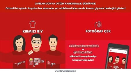 2 Nisan Dünya Otizm Farkındalık Günü