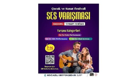Geleceğin müzisyenleri hünerlerini sergileyecek
