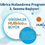 Halkbank ve İTÜ ARI Teknokent’ten girişimcilere güçlü destek