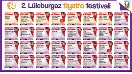 Lüleburgaz 2. Tiyatro Festivali başlıyor