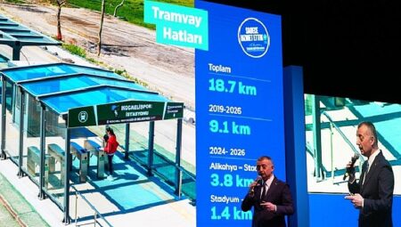 Başkan Büyükakın, şehrin geleceği metroyu anlattı