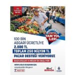 İstanbul’da Sosyal Yardımlar Genişliyor