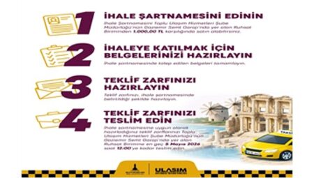 İzmir’in çevre ilçelerine 115 yeni taksi geliyor