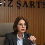 Maltepe Belediyesi’nin “2025 yılı Faaliyet Raporu” kabul edildi
