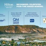 Mükemmellikle Tanınan, Tutarlılıkla Tanımlanan  Bir Başarı Hikayesi:  Hilton Dalaman Sarıgerme Resort & Golf’e  Uluslararası Ödül Yağdı