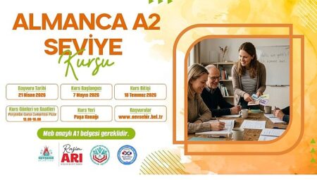 Sıfırdan Zirveye; Adım Adım Almanca