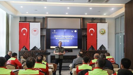 Yangınlara Karşı Güç Birliği