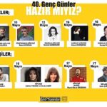 40. Genç Günler “Hazır mıyız?” Temasıyla Başlıyor
