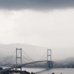 AKOM’dan Yağış Uyarısı