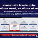 Engelsiz İzmir için “Engelli Veri Tabanı”