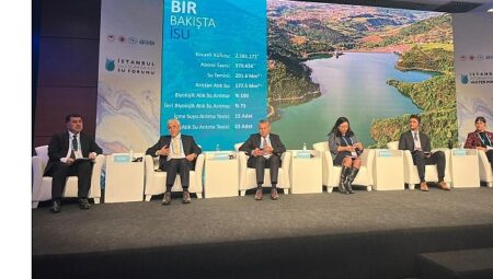 Genel Müdür Ali Sağlık, İSU’nun Geri Kazanım Suyu Başarısını Uluslararası Forumda Anlattı