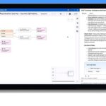 SAS Customer Intelligence 360, Genişletilmiş Ajan Tabanlı Yapay Zeka Yeteneklerini Tanıttı