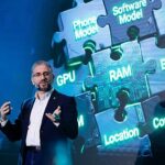 Hedefli Reklamcılıktan Hedefli Saldırılara: Siber Tehdit Aktörleri Reklam Verilerini Nasıl Kötüye Kullanıyor?