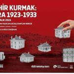 Başkent’in İlk 10 Yılı Çağdaş Sanatlarda