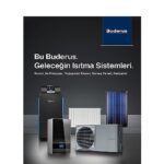 Buderus Üç Asırlık Uzmanlığını Geleceğin Isıtma Sistemlerine Taşıyor