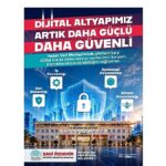 Nilüfer Belediyesi dijital altyapısını güvenceye aldı